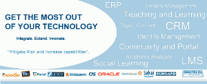 Efficiencies in Education Technology